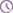组织机构