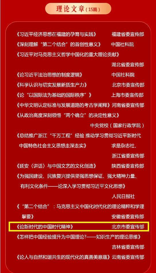 本届“五个一工程”主要评选表彰202