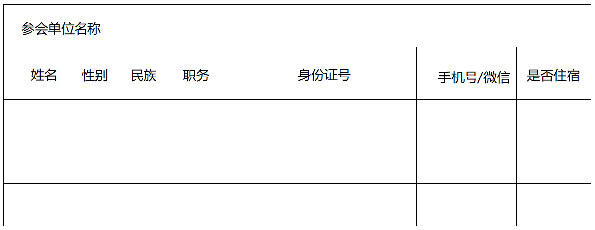 再按需打开相关阅读